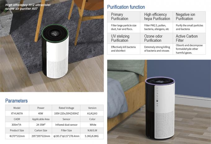 Homefish OEM Luftreiniger Großhandelsluftreiniger Smart Hepa Purificador De Aire UVC Purificaturd Wifi Luftreiniger Tuya 1