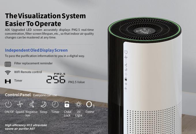Homefish OEM Luftreiniger Großhandelsluftreiniger Smart Hepa Purificador De Aire UVC Purificaturd Wifi Luftreiniger Tuya 5