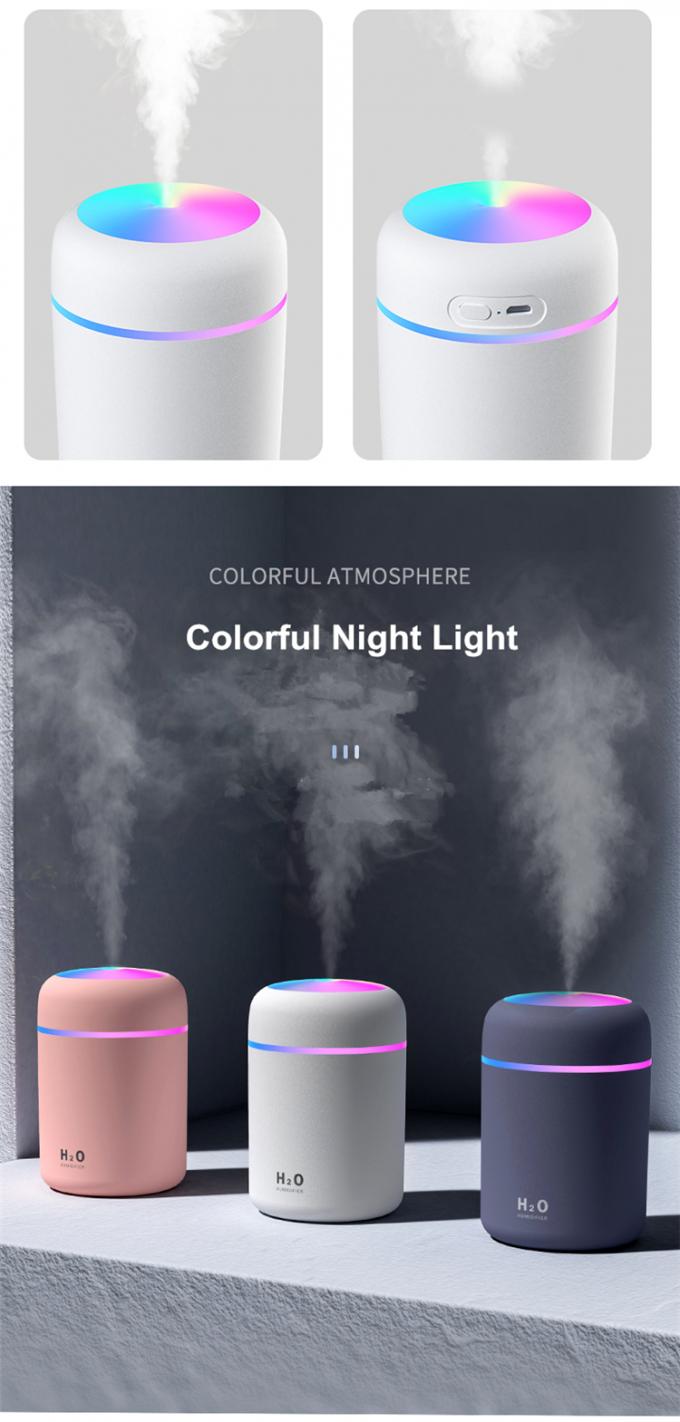 Drop-shipping Warm Mist Luftbefeuchter China Luftfeuchtigkeitscreme China Home Air Drop-shipping Luftbefeuchter 1
