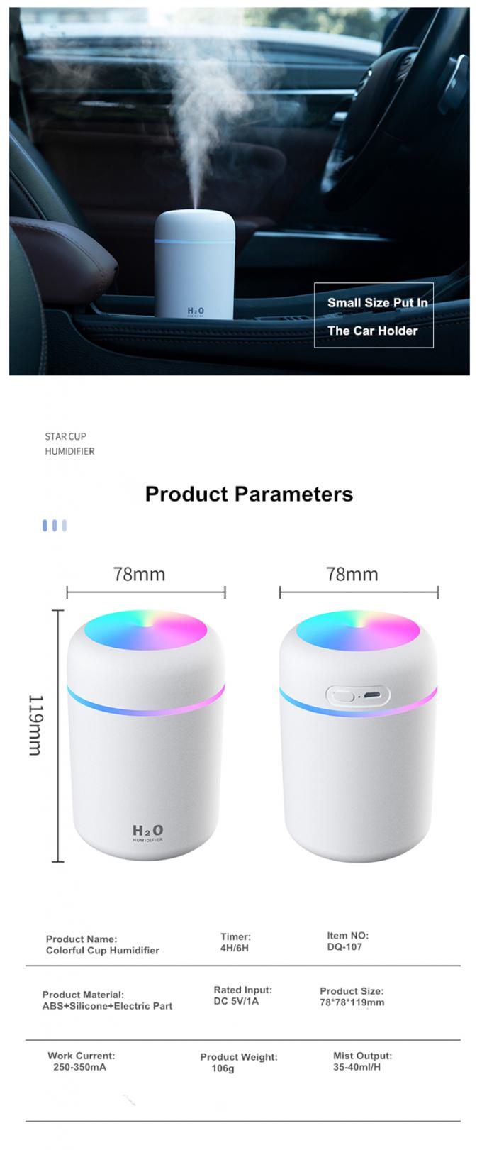 Drop-shipping Warm Mist Luftbefeuchter China Luftfeuchtigkeitscreme China Home Air Drop-shipping Luftbefeuchter 9