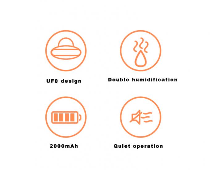 Wireless Wiederaufladbar 400 ml UFO Astronaut Luftbefeuchter USB 5V 1