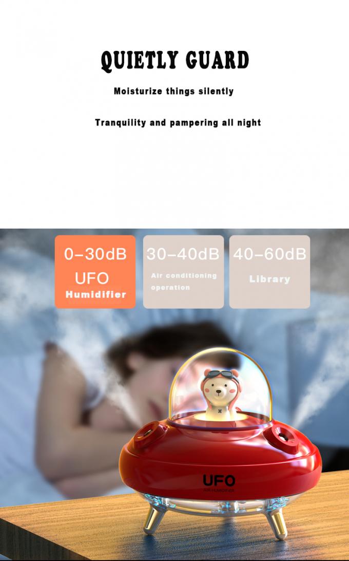 Wireless Wiederaufladbar 400 ml UFO Astronaut Luftbefeuchter USB 5V 6
