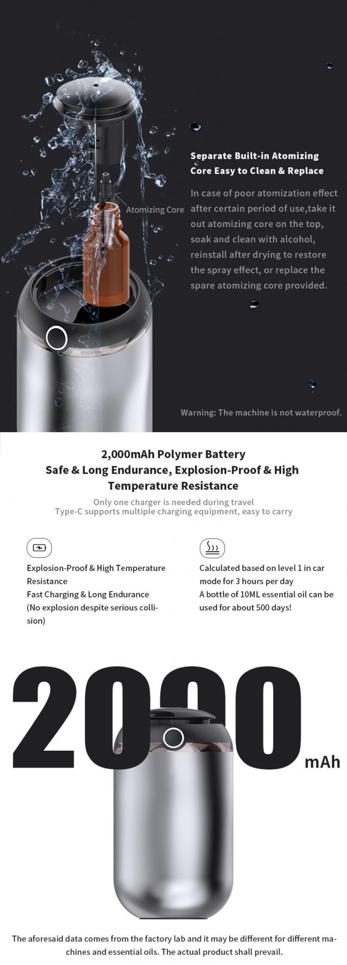 HOMEFISH 10 ml ätherische Öldiffusoren Smart Capsule Aroma Diffuser Feuchtigkeitsspülung Aromatherapie 4