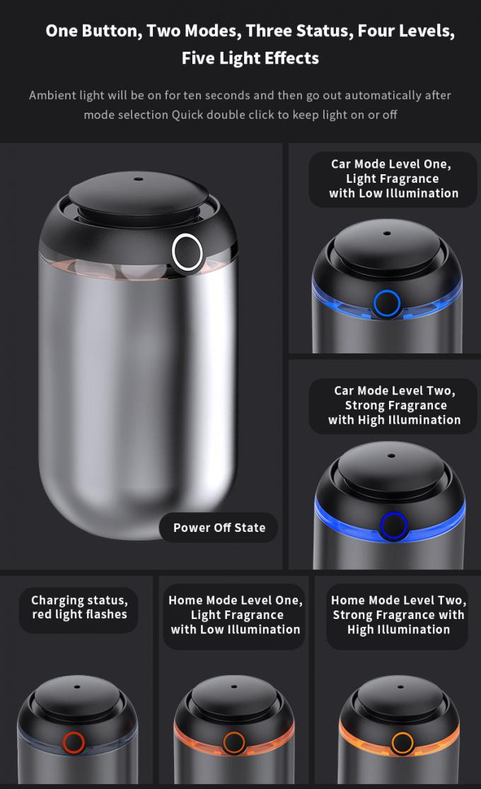 HOMEFISH 10 ml ätherische Öldiffusoren Smart Capsule Aroma Diffuser Feuchtigkeitsspülung Aromatherapie 7