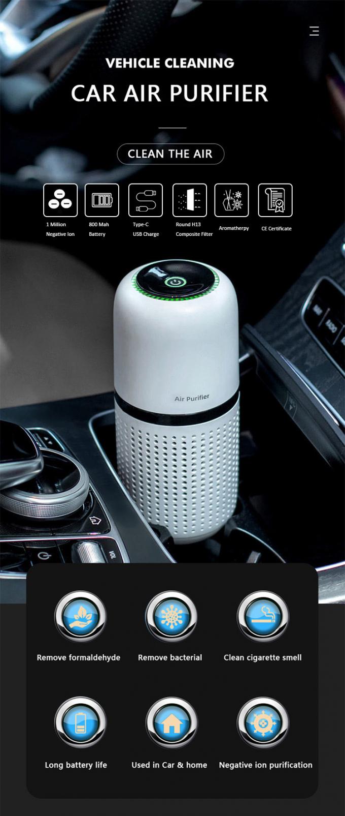 2023 Neue Ankunft Intelligenter tragbarer Auto-Luftreiniger Aromatherapie-Maschine Mehrfachfilterung Negativ Eisenluftreiniger 1