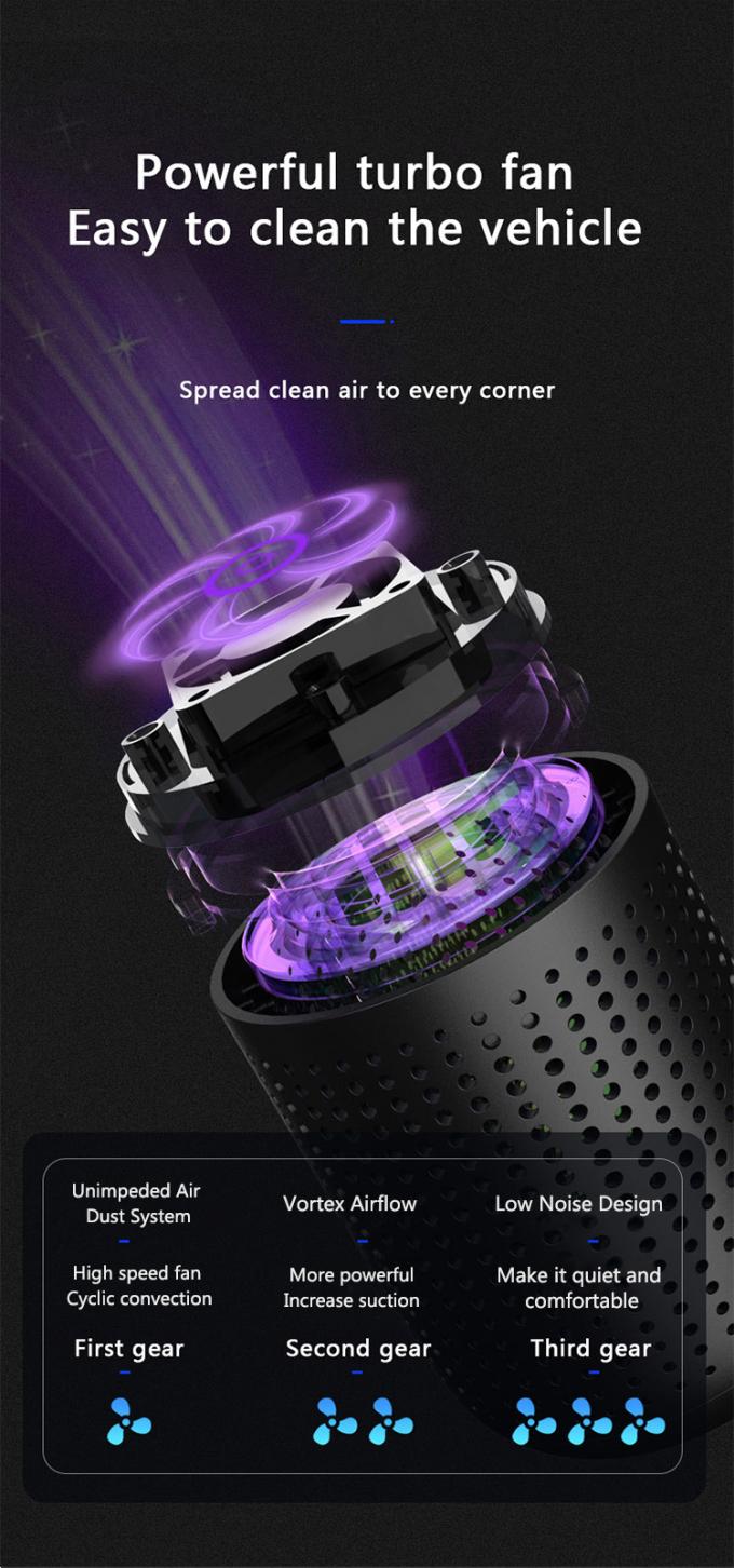 2023 Neue Ankunft Intelligenter tragbarer Auto-Luftreiniger Aromatherapie-Maschine Mehrfachfilterung Negativ Eisenluftreiniger 7