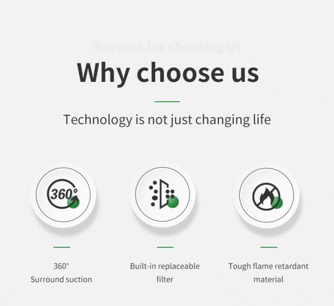 Rauchlose Aschenbecher mit Luftreiniger: Halten Sie Ihre Innen- und Außenräume sauber und rauchfrei mit Smart Air Purifiers Auto Zuhause 3