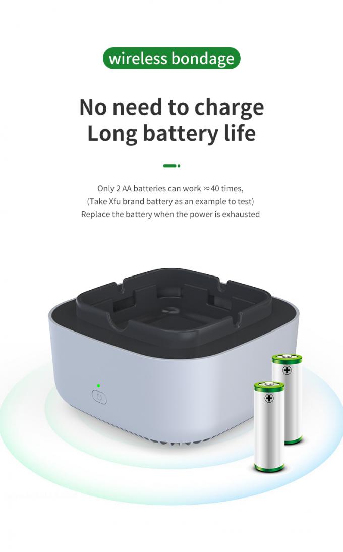 Rauchlose Aschenbecher mit Luftreiniger: Halten Sie Ihre Innen- und Außenräume sauber und rauchfrei mit Smart Air Purifiers Auto Zuhause 9