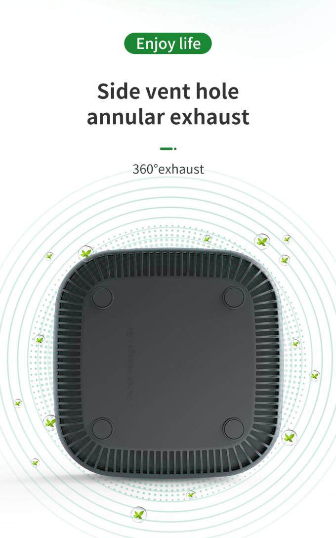 Rauchlose Aschenbecher mit Luftreiniger: Halten Sie Ihre Innen- und Außenräume sauber und rauchfrei mit Smart Air Purifiers Auto Zuhause 11