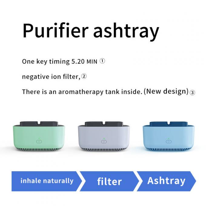 Rauchlose Aschenbecher mit Luftreiniger: Halten Sie Ihre Innen- und Außenräume sauber und rauchfrei mit Smart Air Purifiers Auto Zuhause 13
