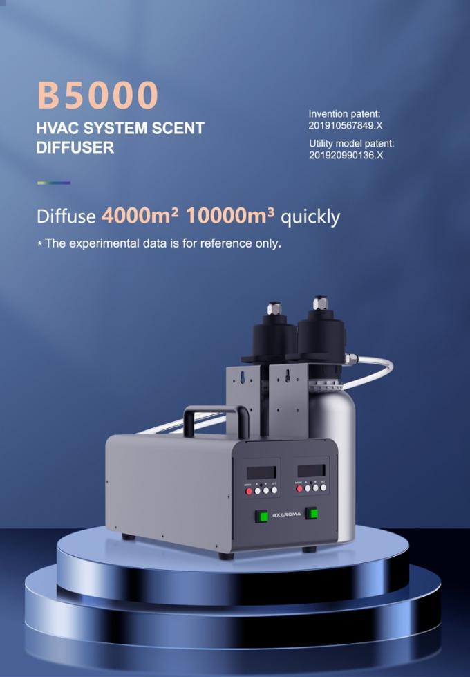 HVAC-System Doppelsprühgeräte 1000ml*2 Ölflasche Duftmaschine Einkaufszentrum Frischgeruch Mehrfunktionsduftluftmaschine 0