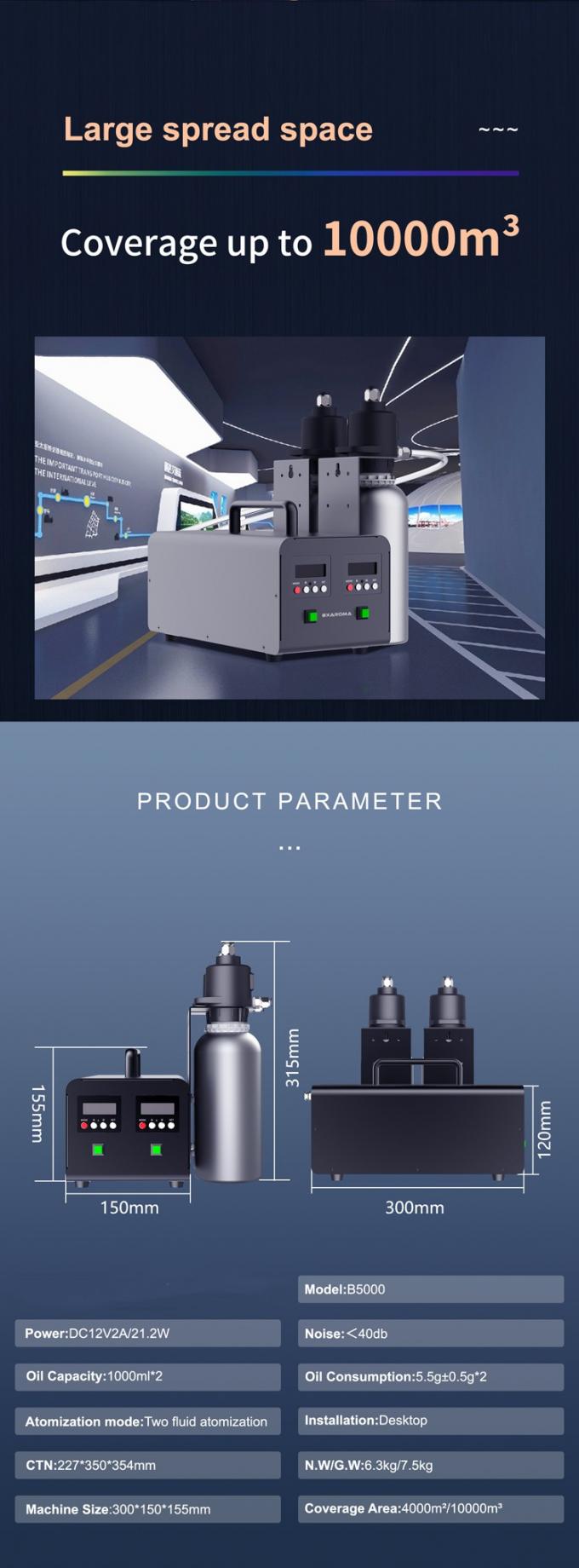 HVAC-System Doppelsprühgeräte 1000ml*2 Ölflasche Duftmaschine Einkaufszentrum Frischgeruch Mehrfunktionsduftluftmaschine 3