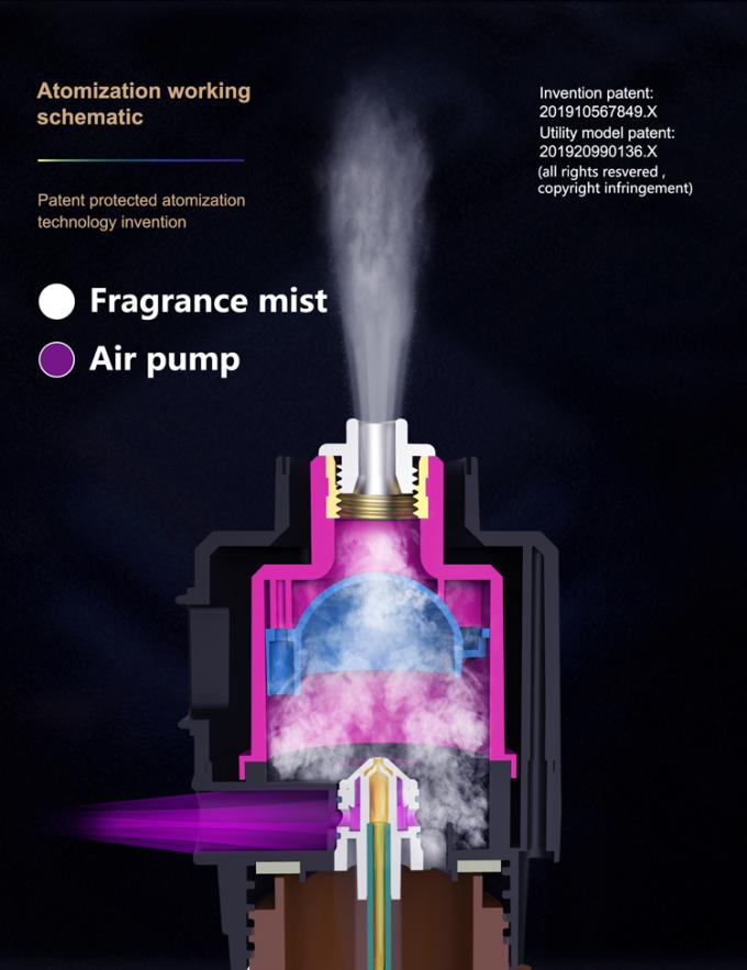 HVAC-System Doppelsprühgeräte 1000ml*2 Ölflasche Duftmaschine Einkaufszentrum Frischgeruch Mehrfunktionsduftluftmaschine 2