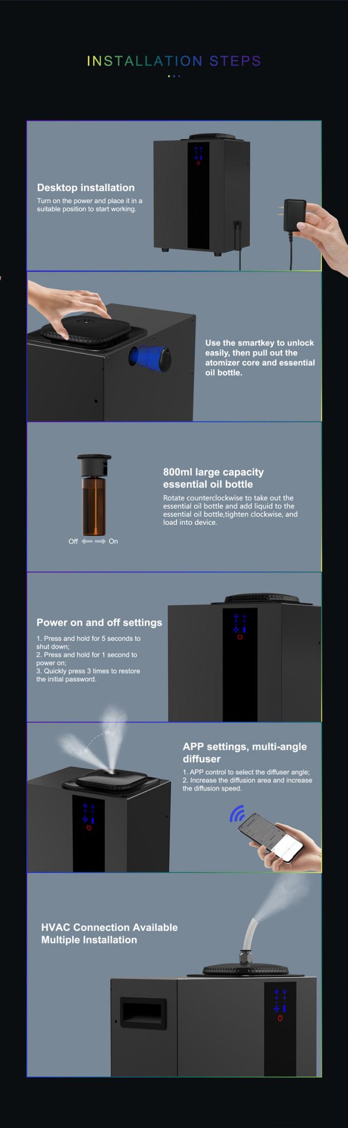 Smart 800ml Öl Duft Diffuser: Verbessern Sie Ihren Raum mit Wifi App Control und reine wasserlose ätherische Öl Diffusion für HVAC 8