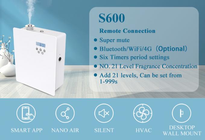Wandmontierter Aroma-Diffuser 150 ml wasserloses ätherisches Öl Smart HVAC Duftgerät kommerzieller elektrischer Duftdiffuser 0