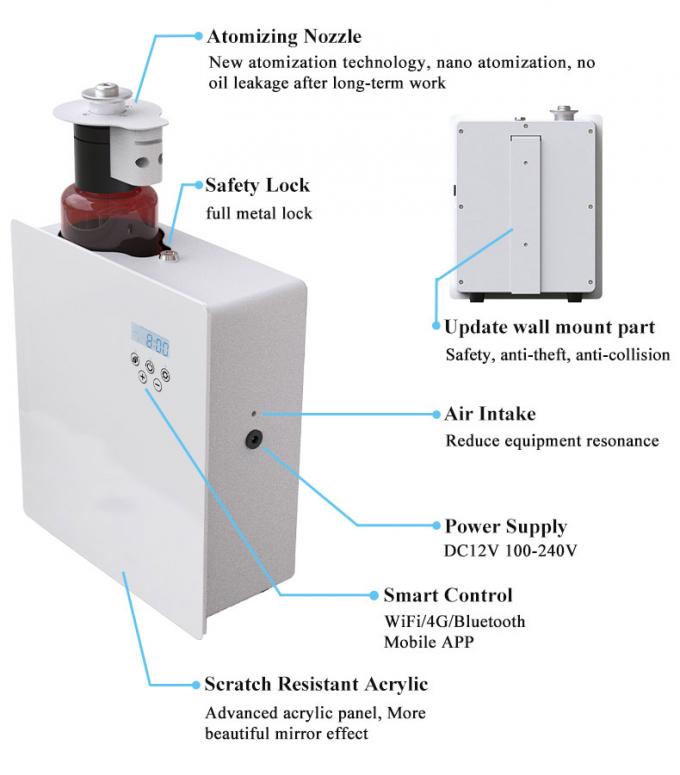 Wandmontierter Aroma-Diffuser 150 ml wasserloses ätherisches Öl Smart HVAC Duftgerät kommerzieller elektrischer Duftdiffuser 4
