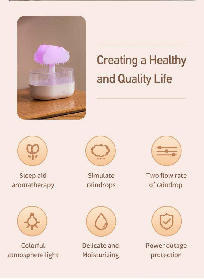 HOMEFISH Regentropfen-Aromatherapie-Maschine mit farbenfroher Atmosphäre Licht zur Stresslinderung 1