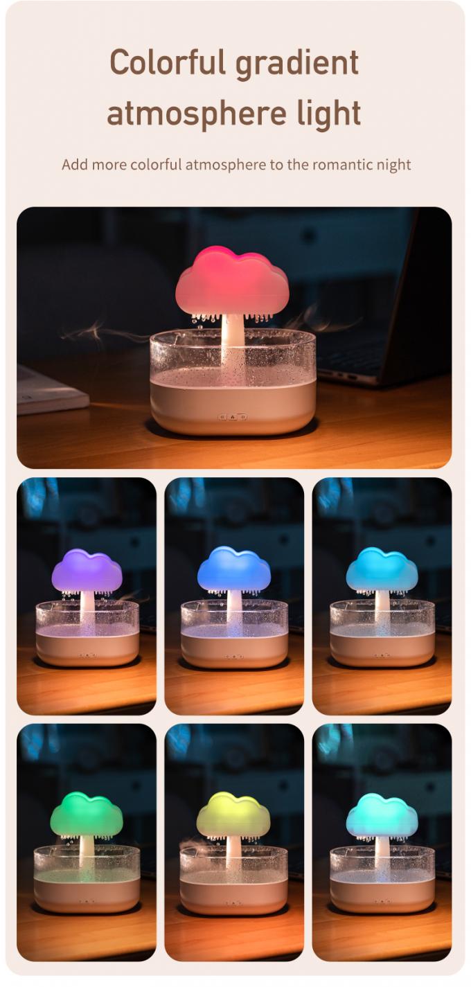 HOMEFISH Regentropfen-Aromatherapie-Maschine mit farbenfroher Atmosphäre Licht zur Stresslinderung 7