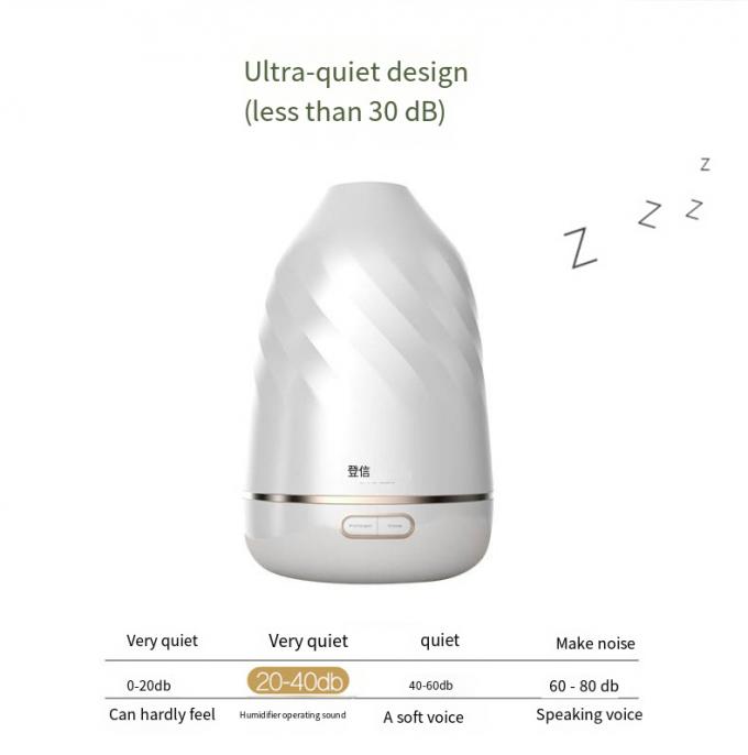 Heimatfischfeuchtigkeitsbefeuchter Siebenfarbiger Licht Ultraschall Aromatherapie Maschine Großer Nebel Volumen Sprayer 1