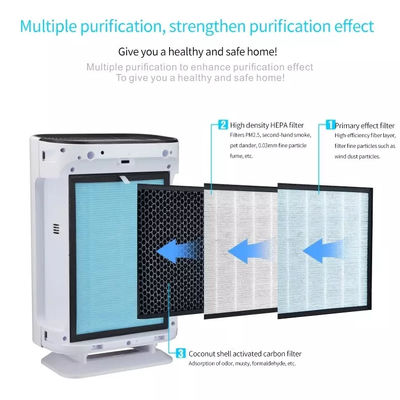 Homefish Hochwirksamkeit Hepa UV Luftreiniger 99% OEM ODM